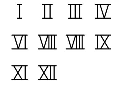 Online calculator - Roman numerals