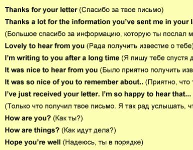 Зразки листів другові англійською мовою